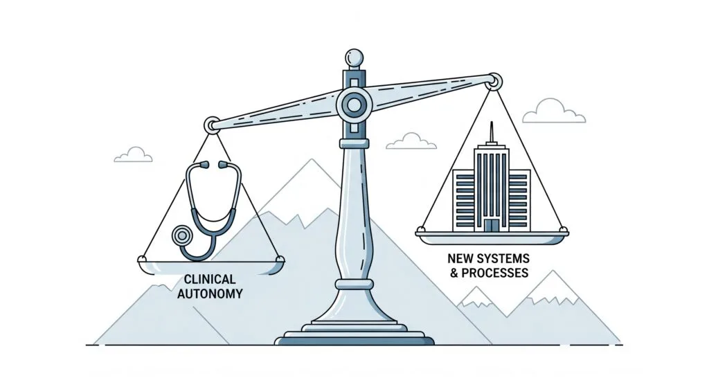 The balance between clinical autonomy and new systems and processes
