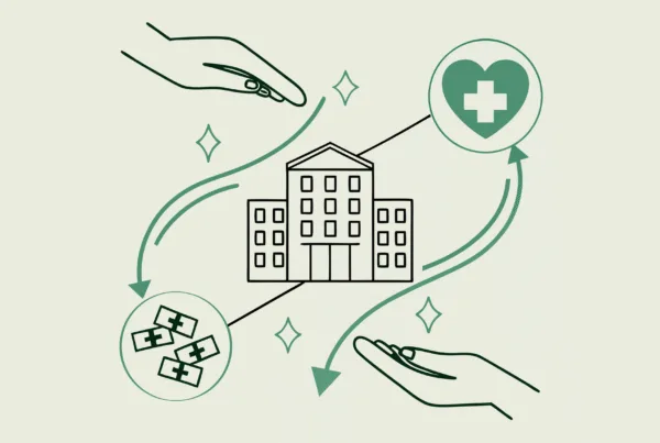Interconnected clinic network diagram showing healthcare M&A process with financial elements - representing SovDoc's advisory services for lenders in clinic-based ABA therapy practice mergers and acquisitions