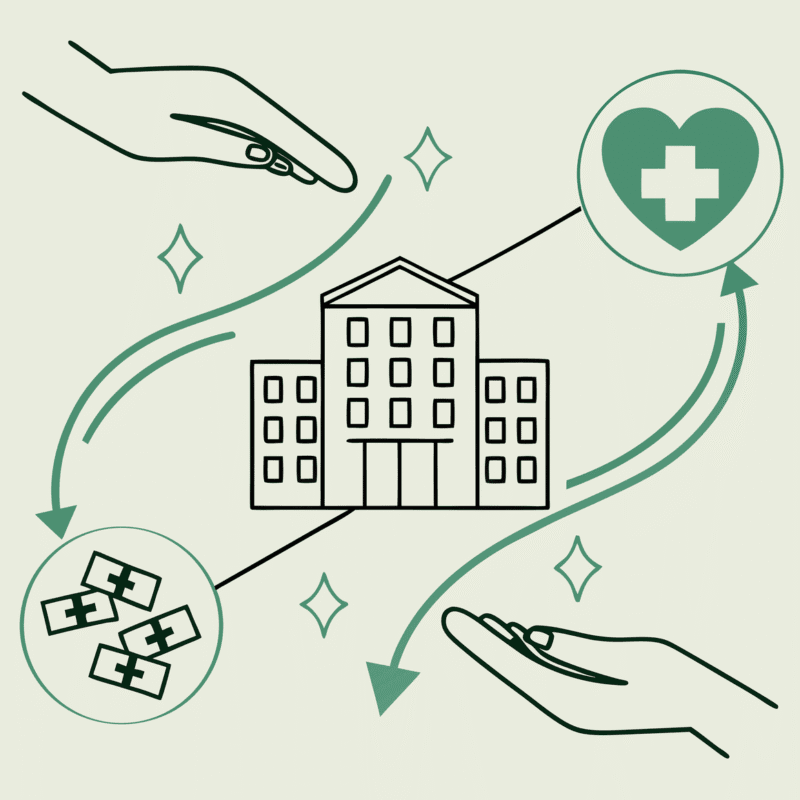 Interconnected clinic network diagram showing healthcare M&A process with financial elements - representing SovDoc's advisory services for lenders in clinic-based ABA therapy practice mergers and acquisitions