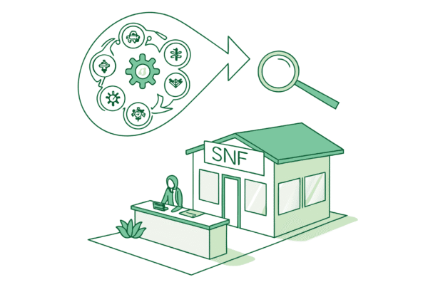 SovDoc advisor roundup illustration showing SNF acquisition due diligence process with magnifying glasses analyzing a skilled nursing facility, representing healthcare M&A advisory services for medical practice mergers and acquisitions.