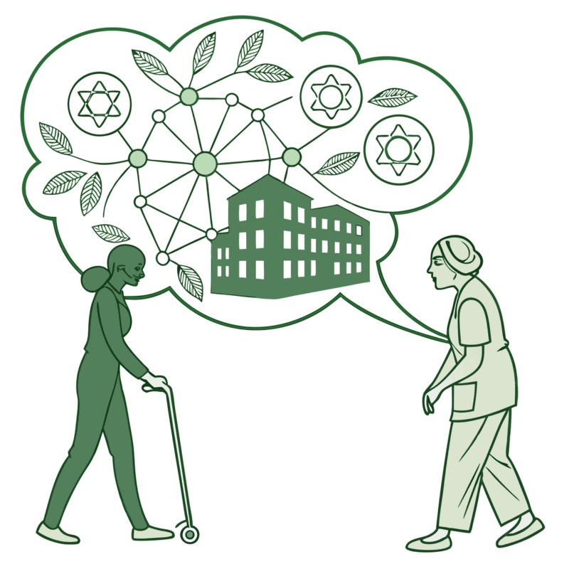 Illustration of interconnected healthcare networks with brokers and clients connected through assisted living facilities, representing SovDoc's expertise in medical practice mergers and acquisitions in the ALF sector.