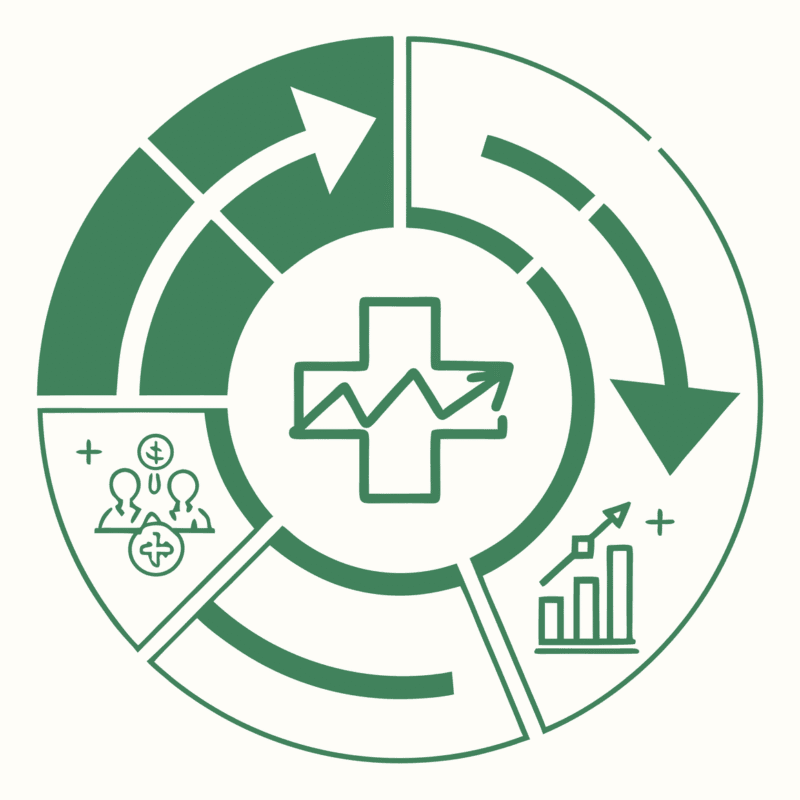 Circular graphic with medical and financial elements representing valuation consulting for hospice care M&A transactions. SovDoc healthcare M&A advisors provide expert guidance on medical practice mergers and acquisitions in the hospice sector.