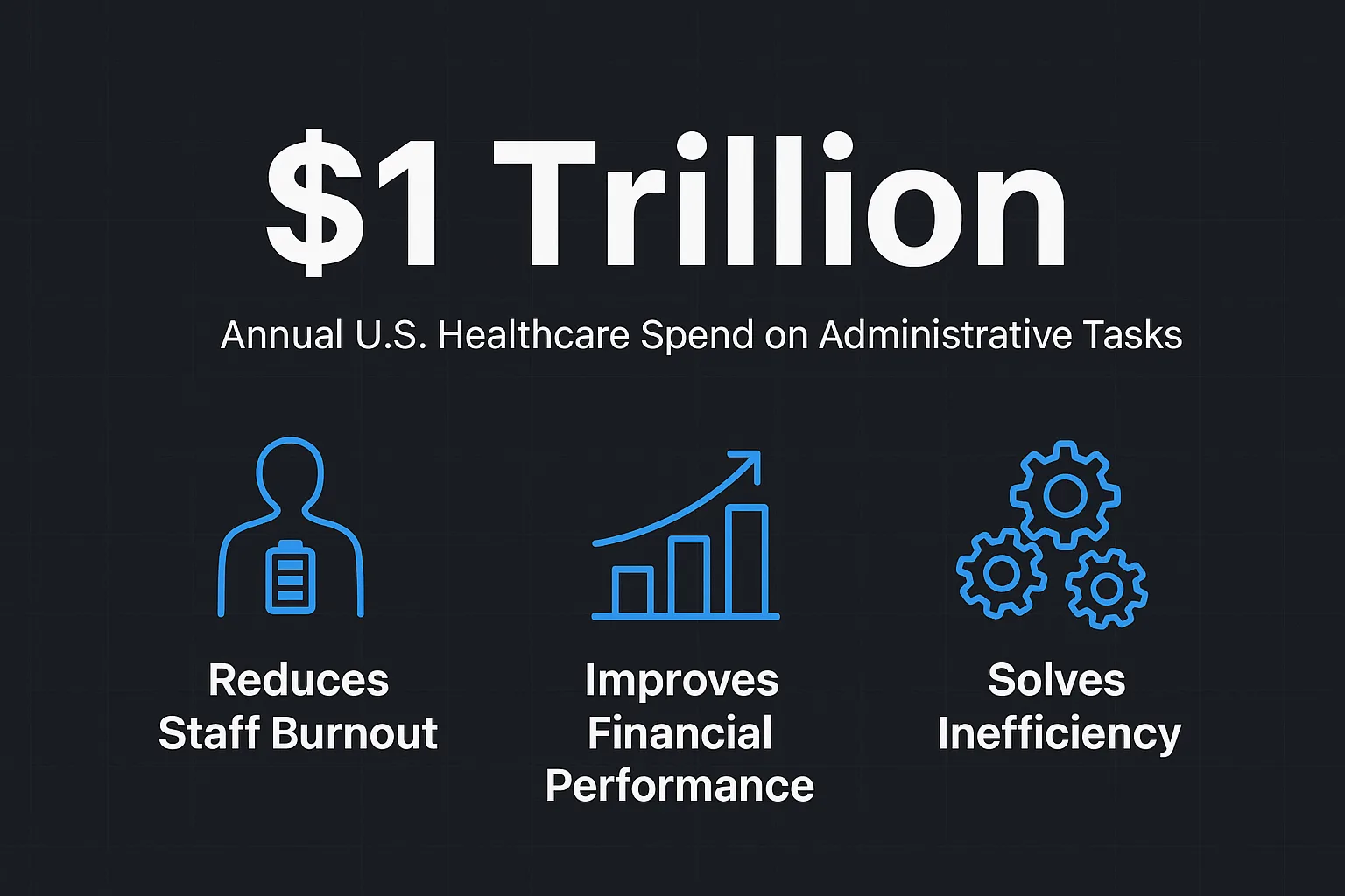 administrative burden of healthcare tasks in automation