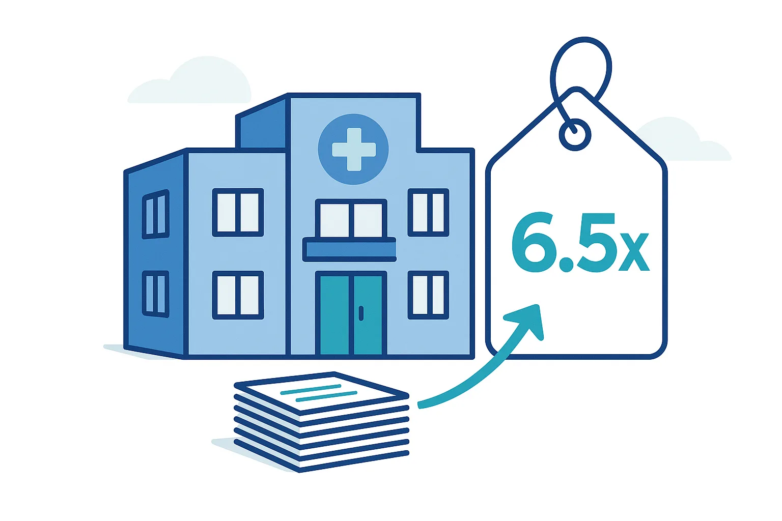 Visual representation of how tax payer's contracts affects your practice's M&A value
