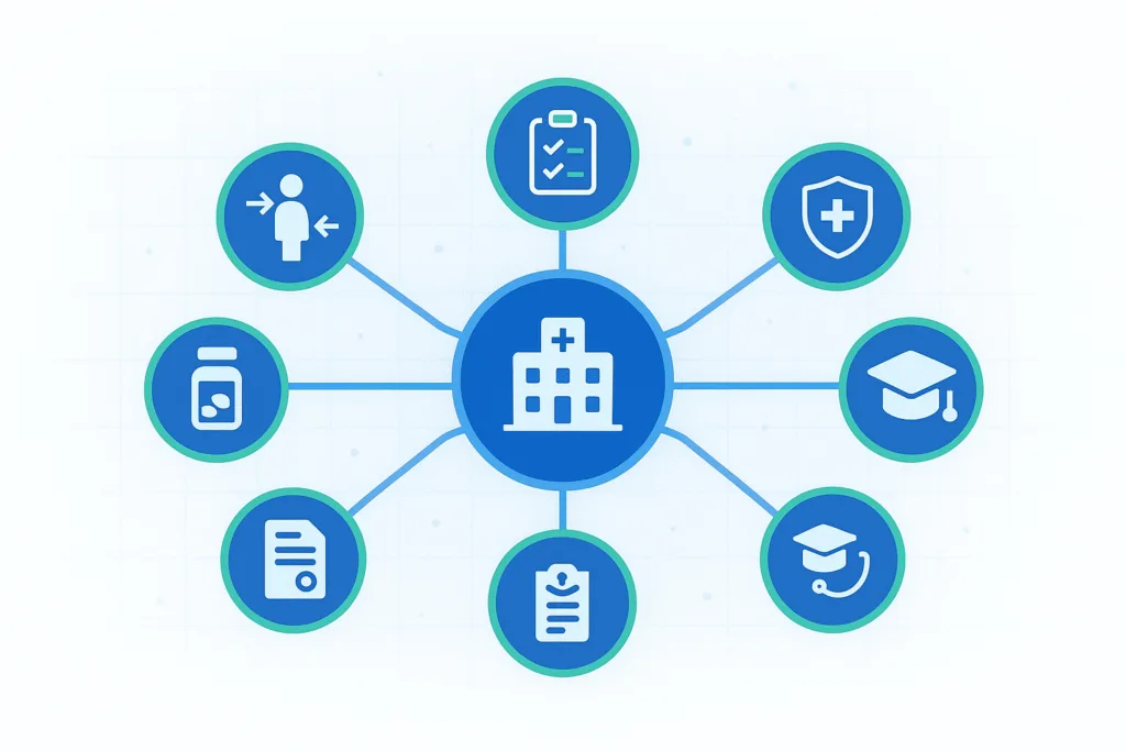 Examples of clinical operations standardization 
