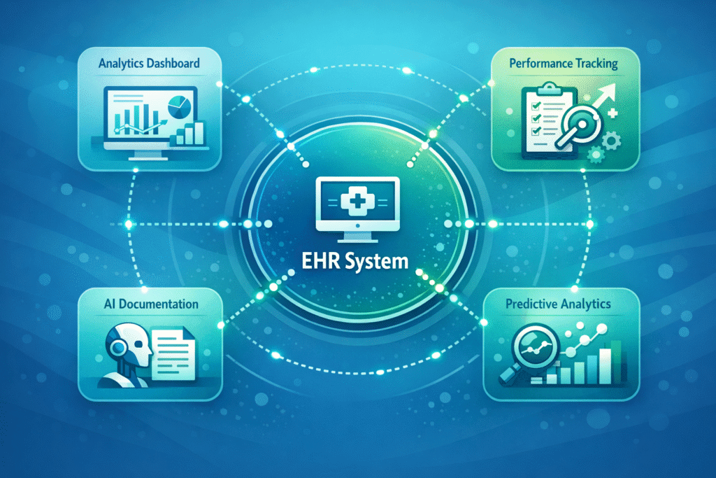 Visualization of technology integration for clinical compensation models